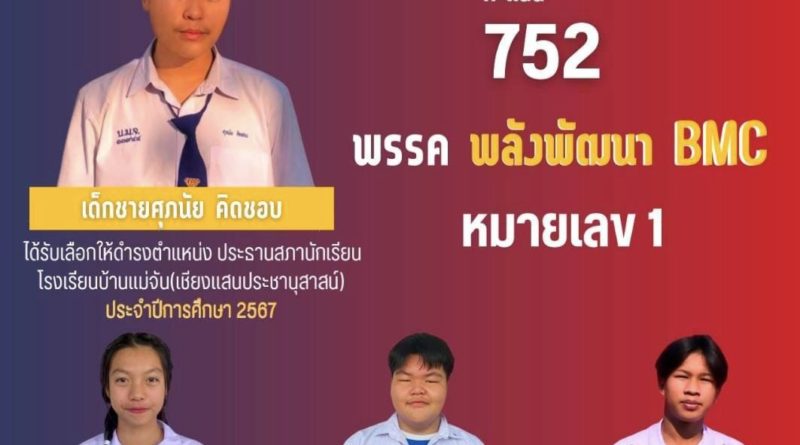 เลือกตั้งประธานและคณะกรรมการสภานักเรียนประจำปีการศึกษา 2567